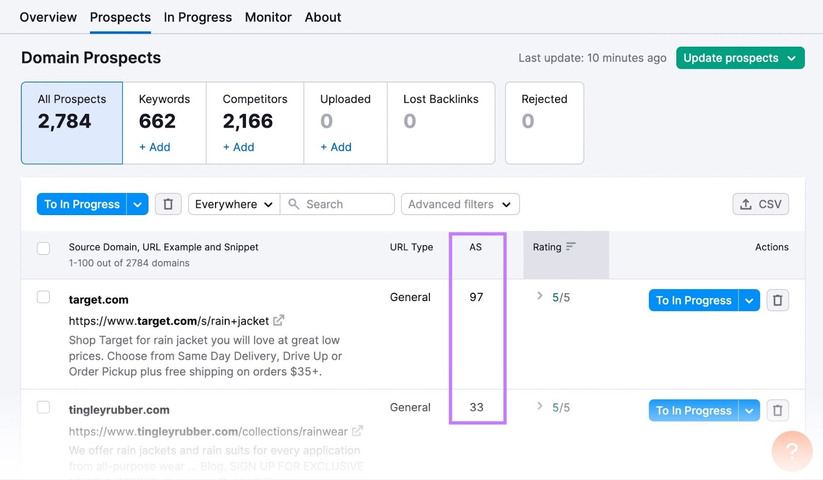 Uma lista de clientes potenciais na Link Building Tool com a coluna "AS" destacada