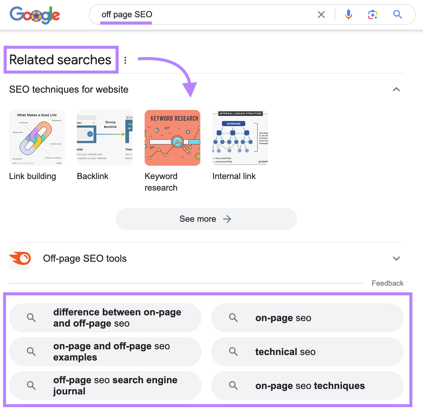 Google feature called “related searches” shows for "off page SEO" search 