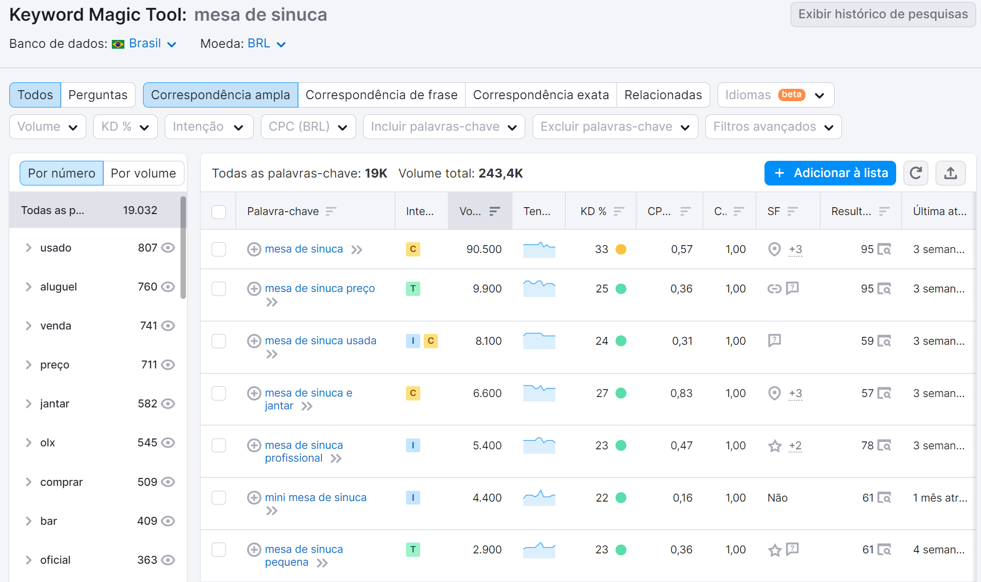 volume de pesquisa de palavras-chave - tela keyword magic tool