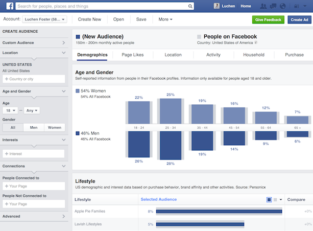 print do social insight do facebook