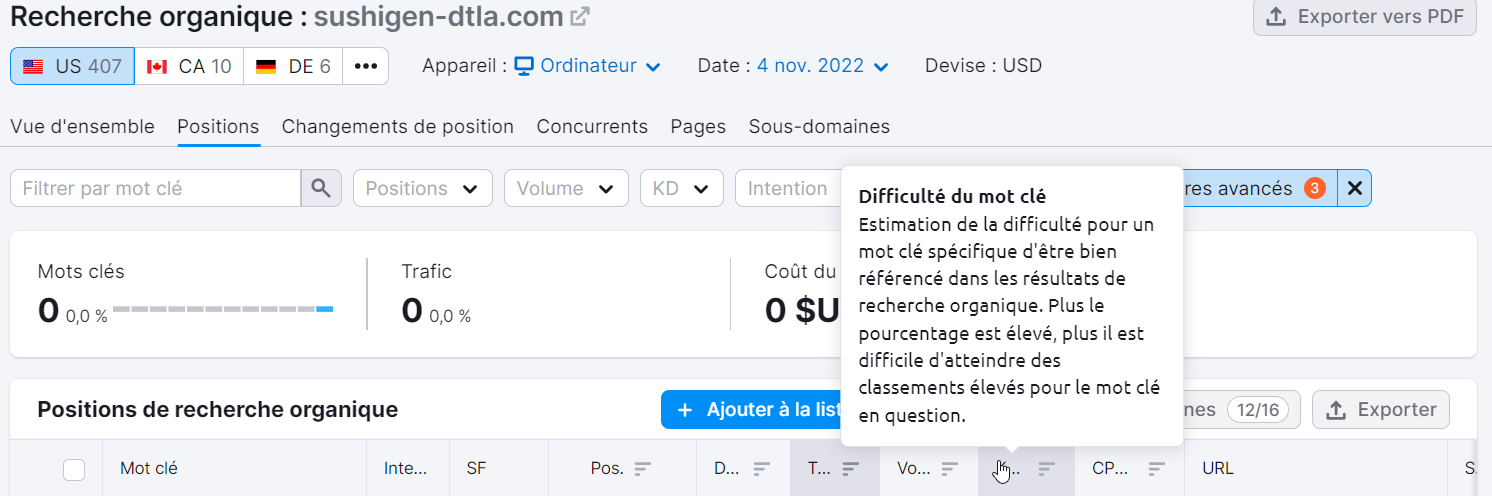 Recherche organique, trier selon la difficulté de mot clé