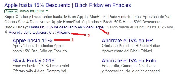 Extensiones de google ads