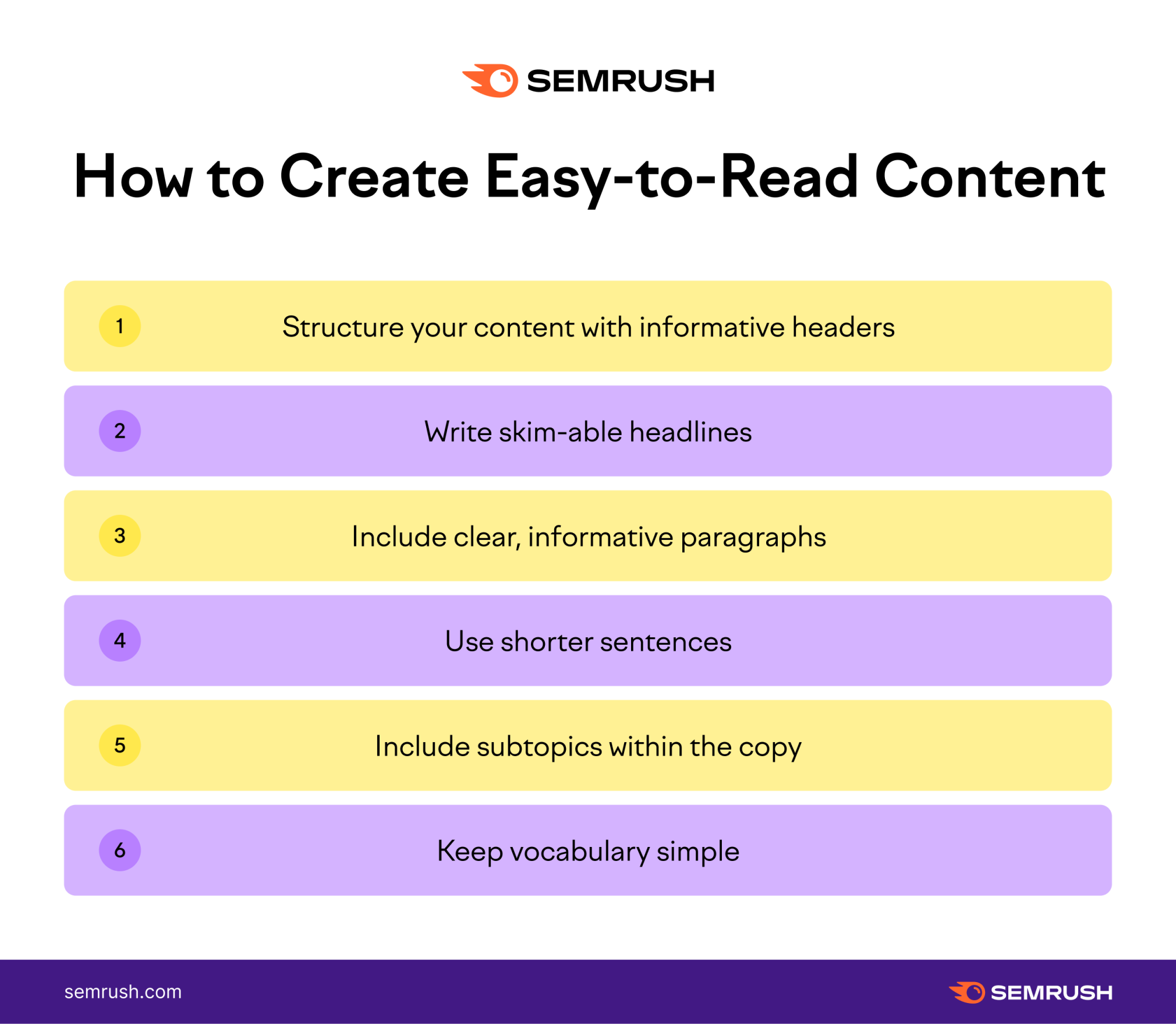 How to make  easy-to-read contented  infographic