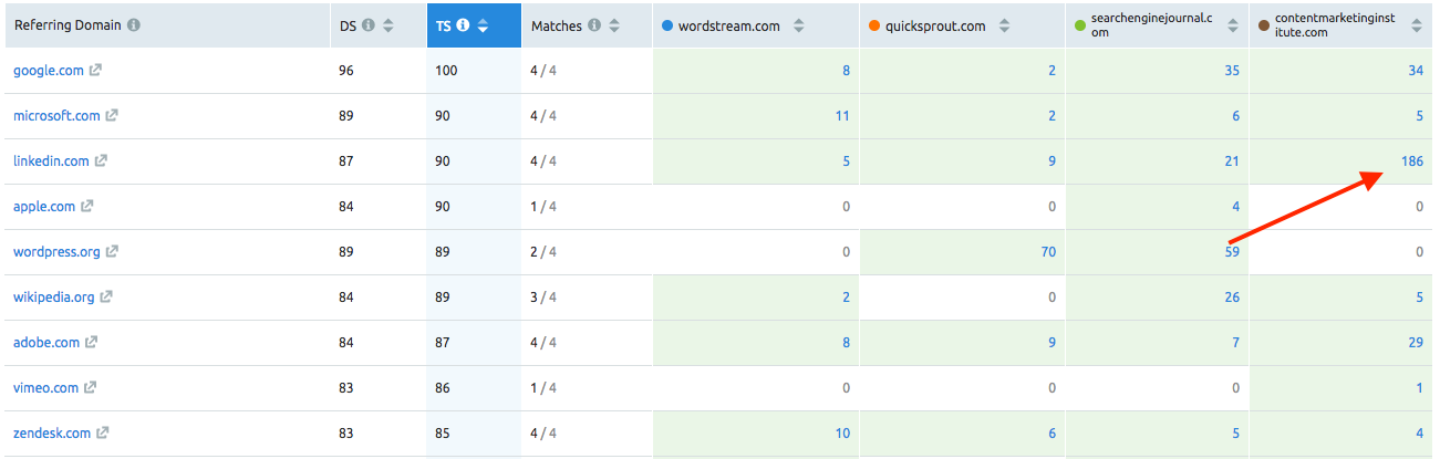 backlink के अंतर-उपकरण-1-1.png
