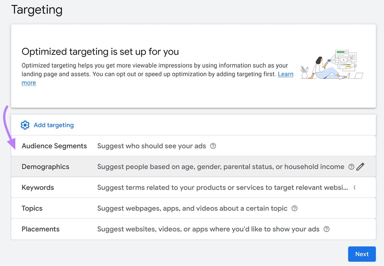 "Targeting" section in Google