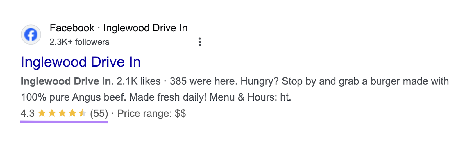 facebook page in the SERP shows a star rating and how many reviews