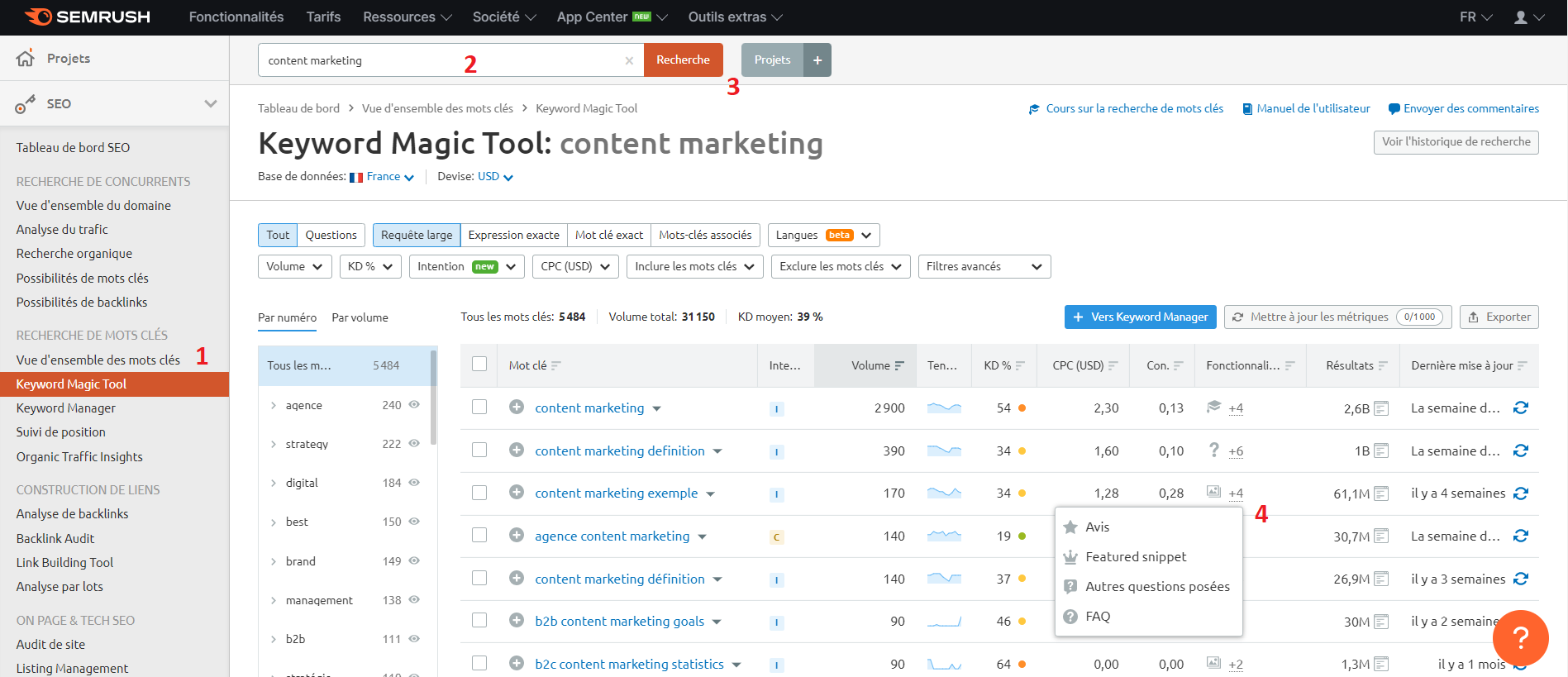 Semrush Keyword Magic Tool