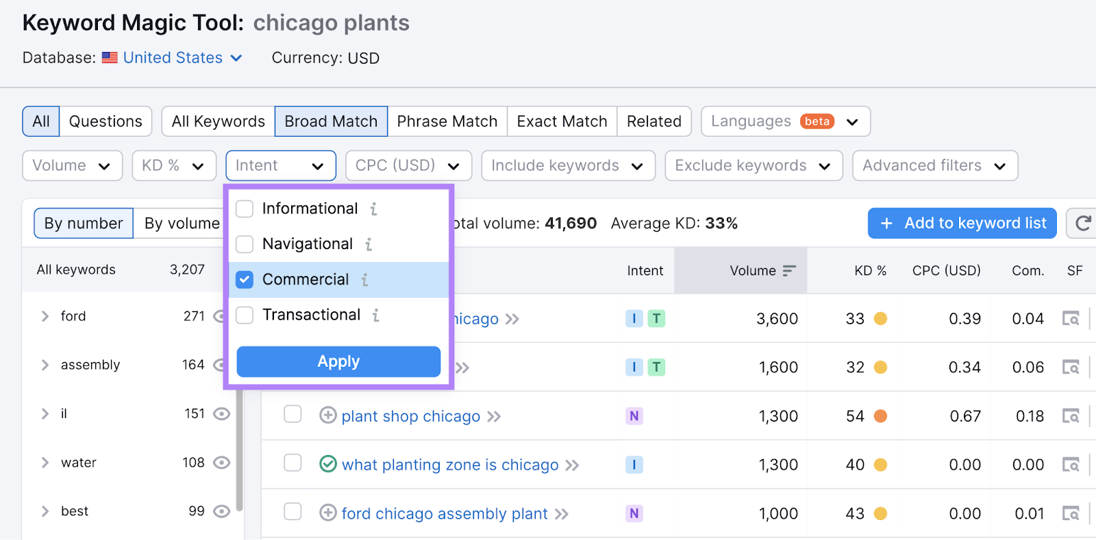 intent filter dropdown in keyword magic tool has information, navigation, commercial, or transactional intents