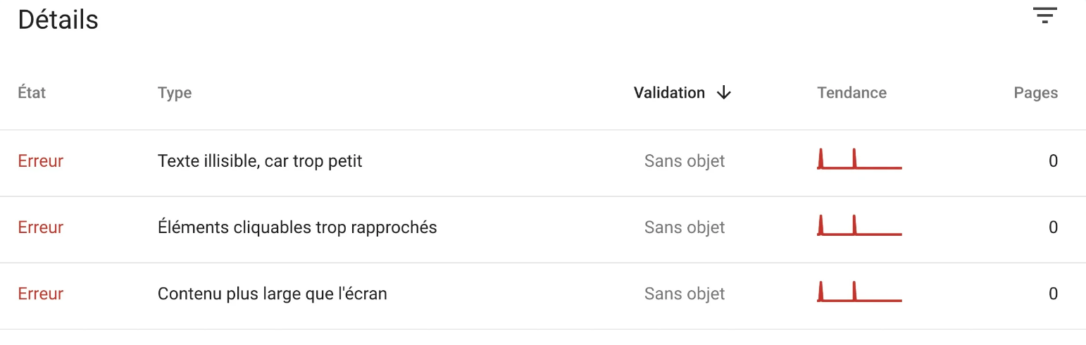 problèmes liés à la convivialité mobile dans Google Search Console