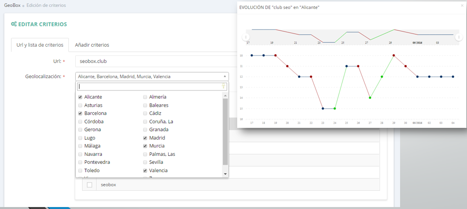 Landing SEO optimizada por ciudad