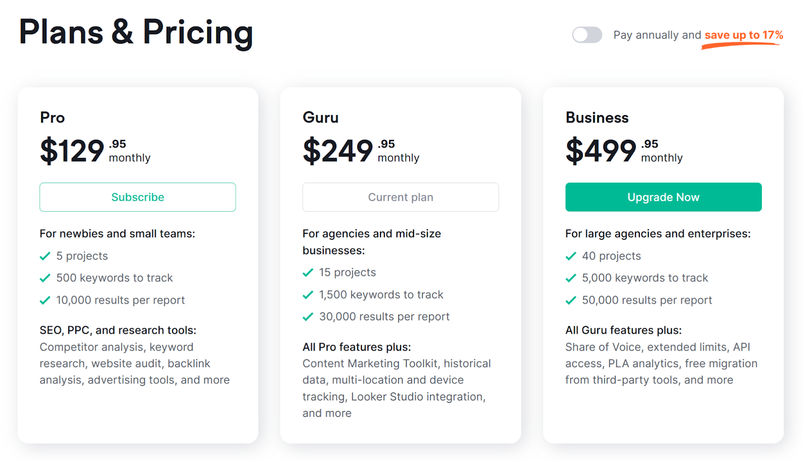 Semrush's Plans & Pricing page