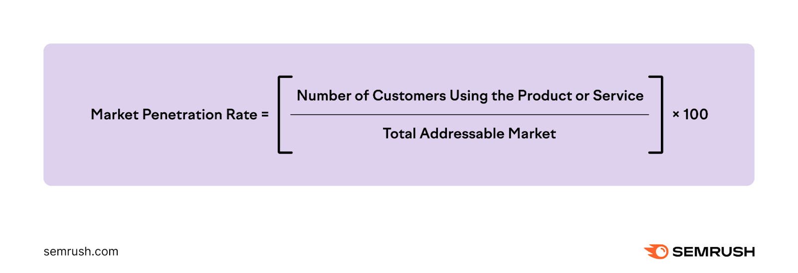 Market penetration what it is strategies to succeed