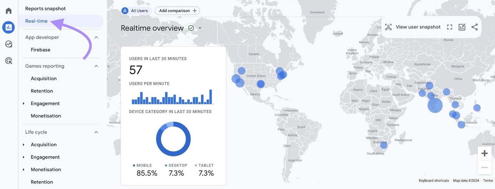 “Realtime” report in Google Analytics dashboard