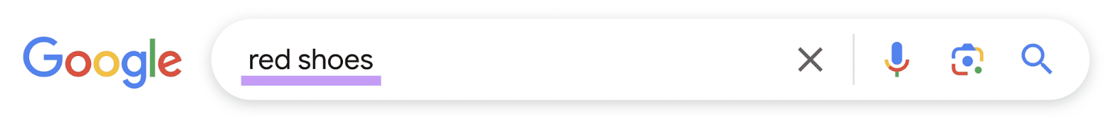 google hunt  for the keyword "red shoes"
