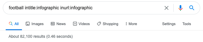खोज ऑपरेटरों के साथ इन्फोग्राफिक खोज