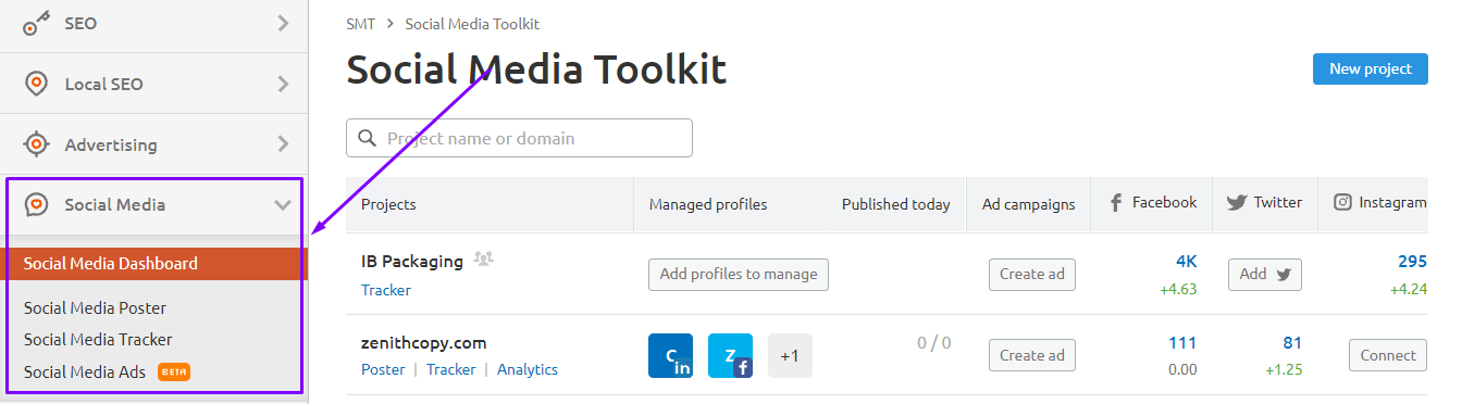 social media toolkit semrush