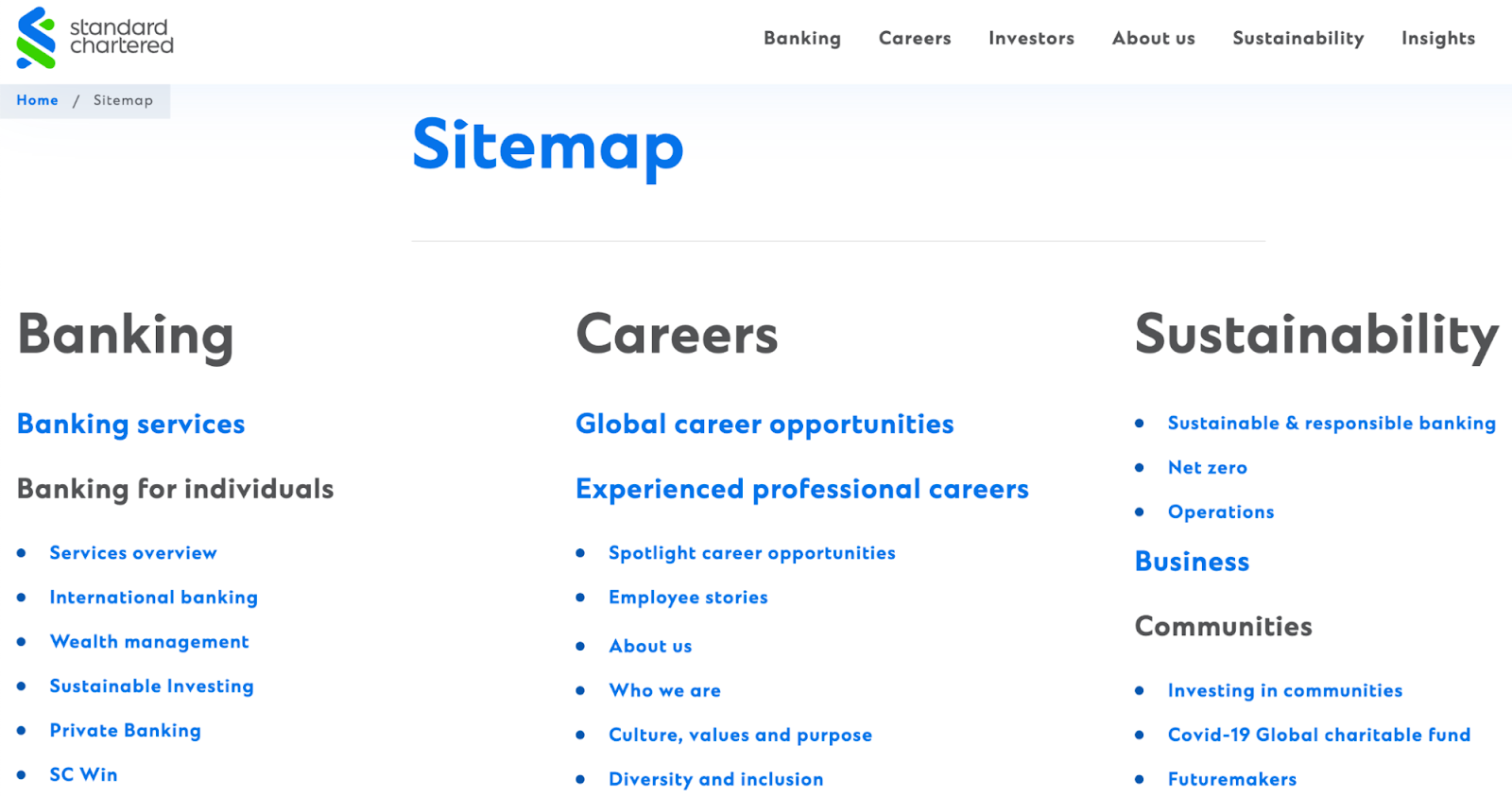 Standard Chartered’s HTML sitemap