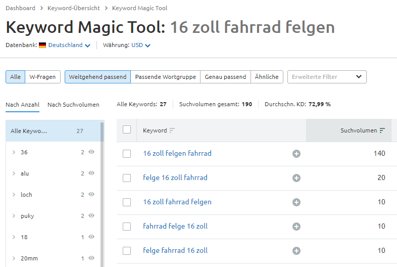 Longtail-Keyword im Keyword Magic Tool von SEMrush