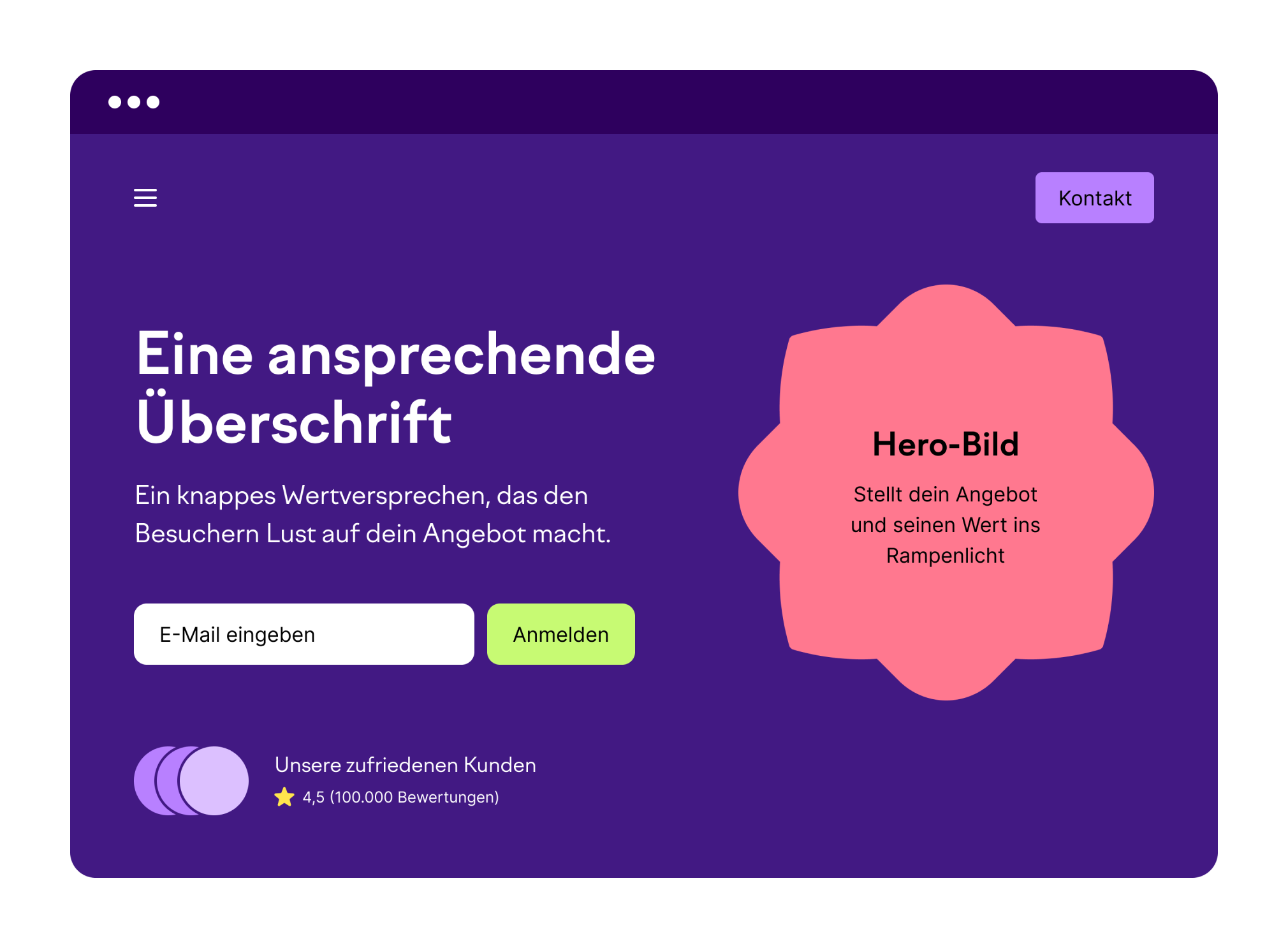 Schematische Darstellung einer Landing-Page