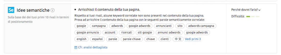 Strumenti che ti aiutano a scrivere i tuoi contenuti: SEO Ideas