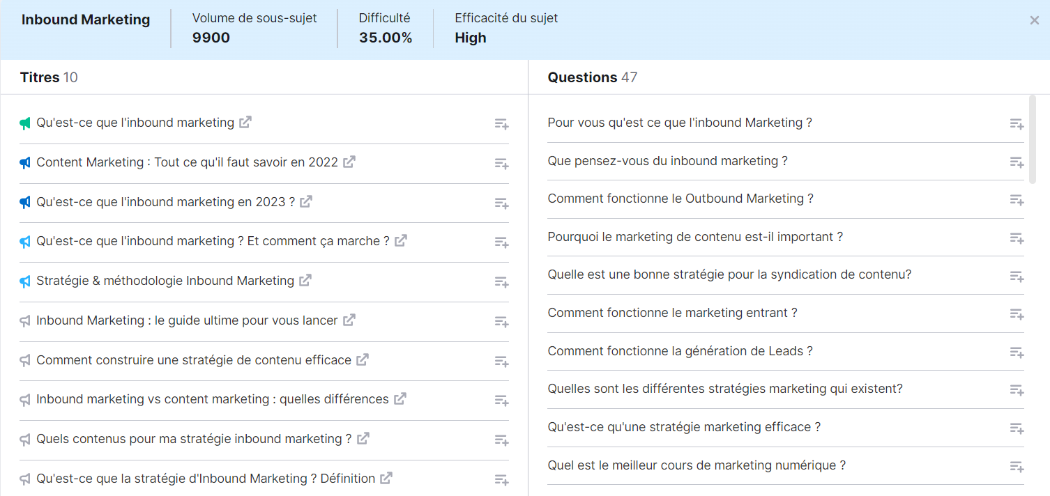 Topic Research, questions pour un titre