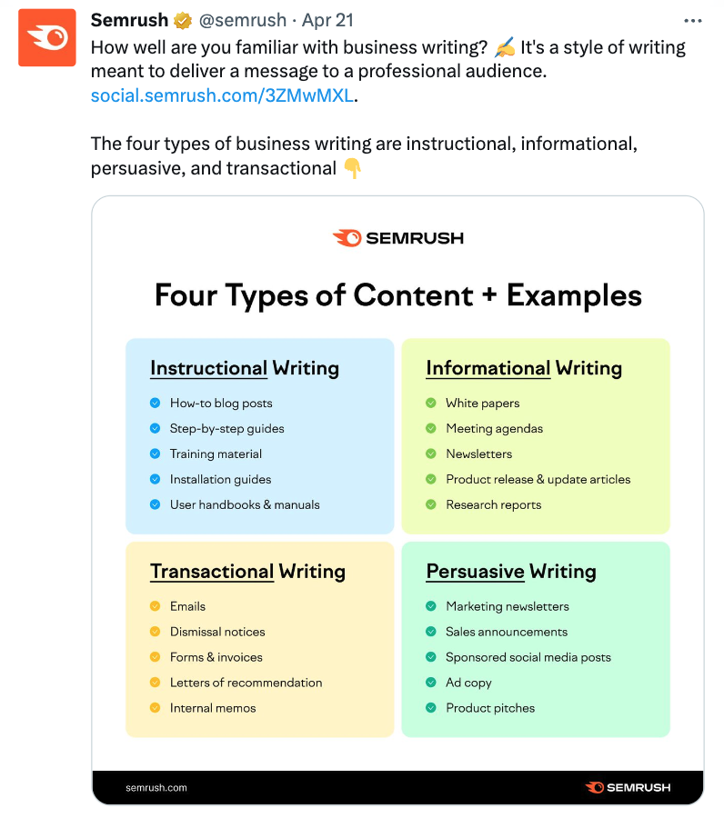 social post from semrush that shares an infographic