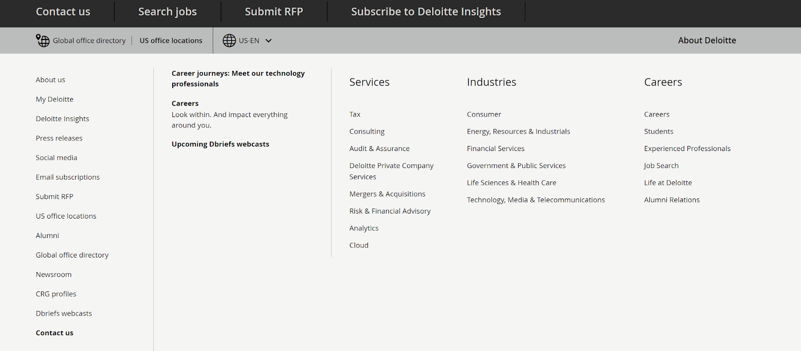 Deloitte sitemap and site structure