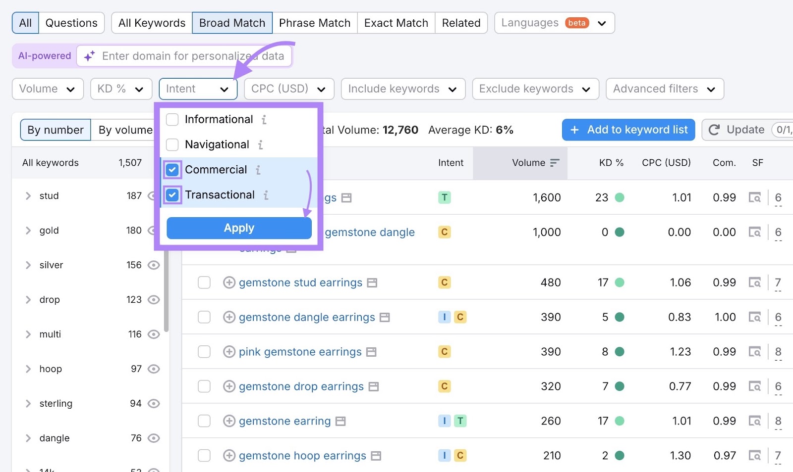 "Commercial" and "Transactional" selected from the "Intent" drop-down and "Apply" clicked on the Keyword Magic Tool.