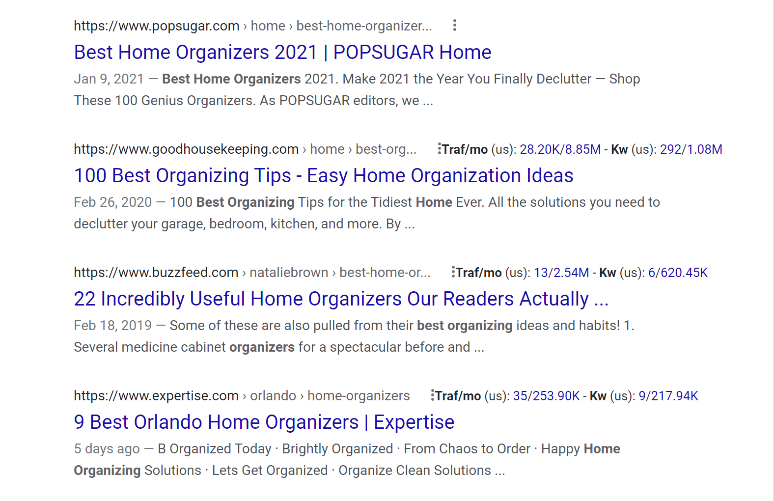 best home organizers serp