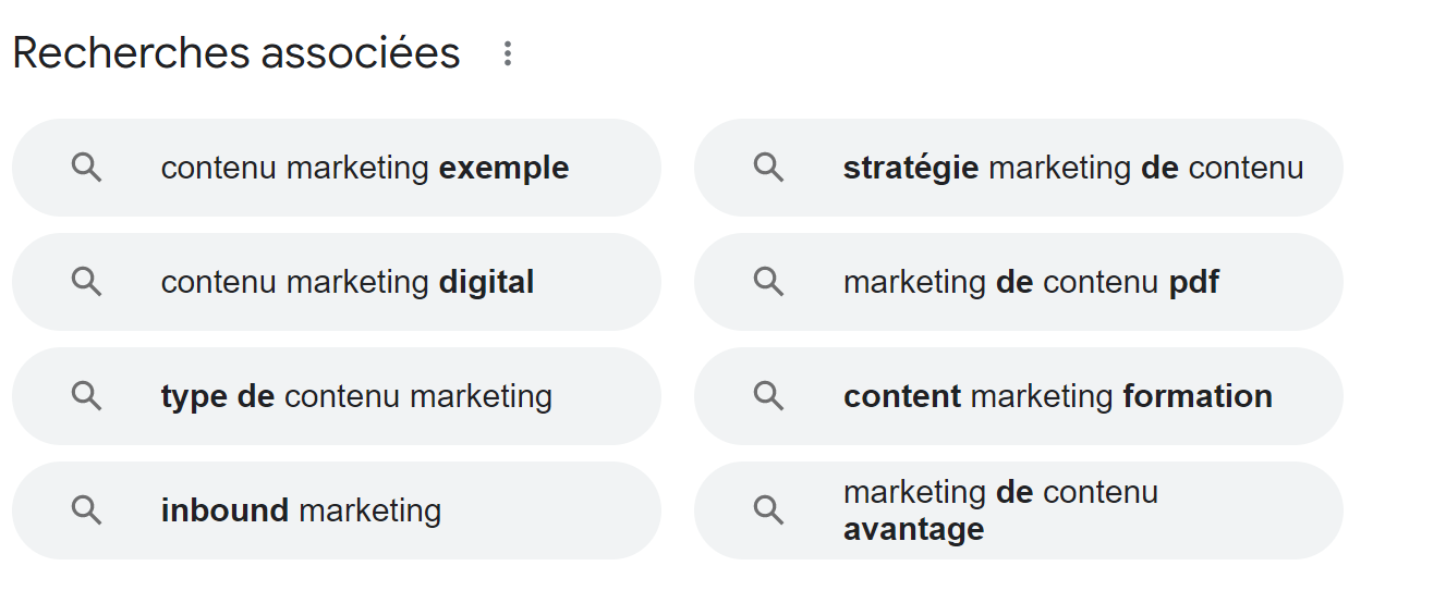 "Recherches associés" de Google