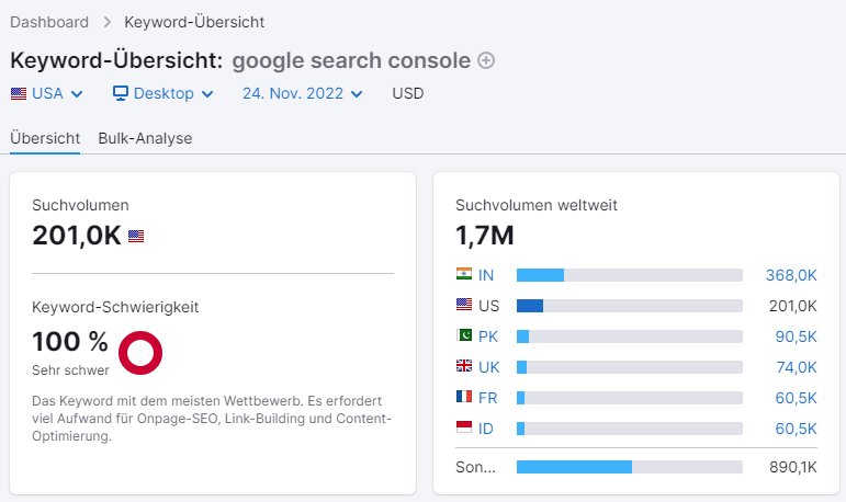 Keyword-Übersicht: Google Search Console hat 200.000 Anfragen im Monat