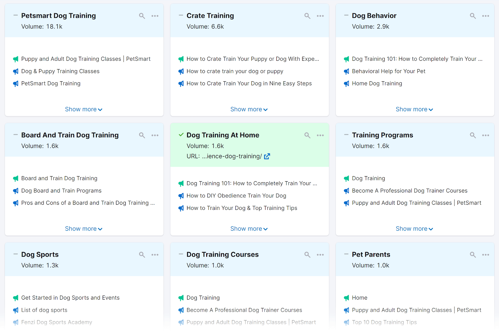 Topic cards grid generated by Semrush tool