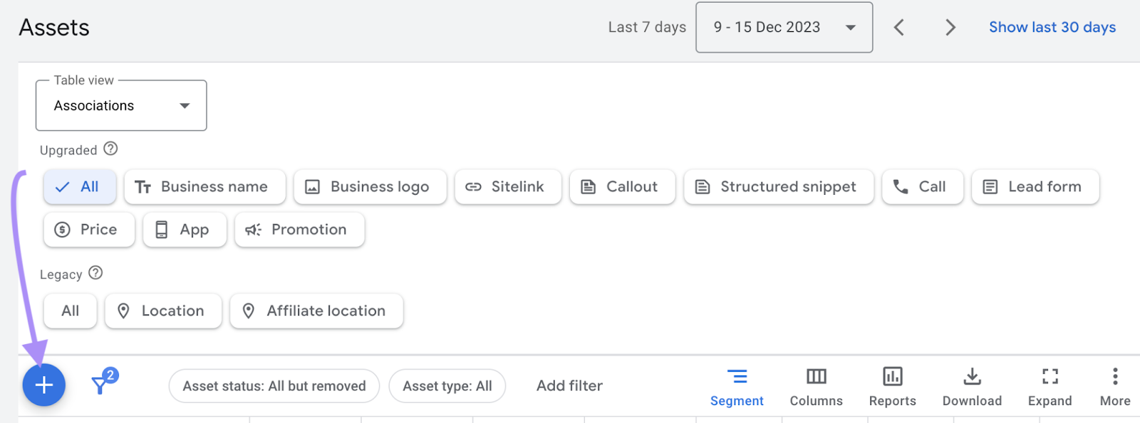 Google Ad Extensions: 12 Assets To Enhance Your Campaigns