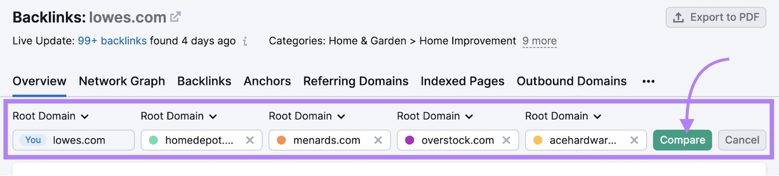 Exemplo de inserção de domínios rivais na ferramenta Backlink Analytics