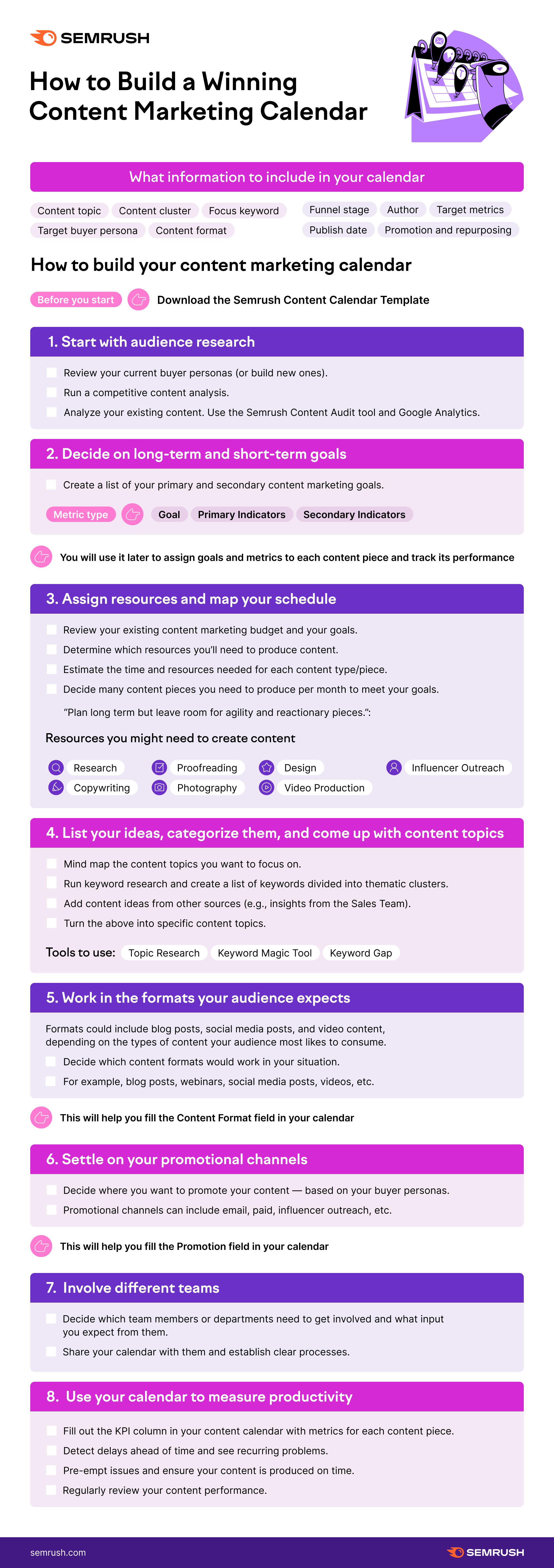how to build a content marketing calendar template
