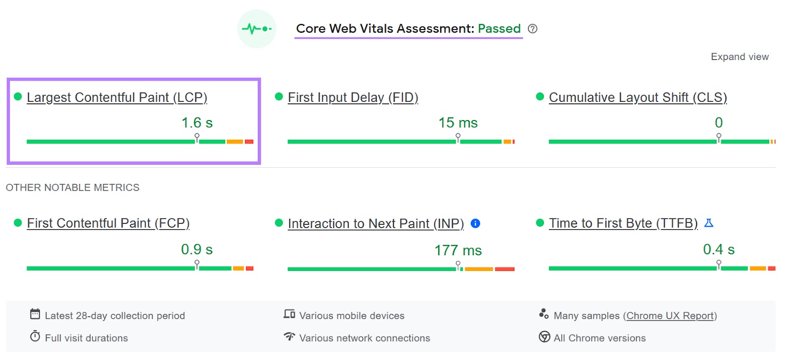 "Largest Contentful Paint (LCP)" metric highlighted under “Core Web Vitals assessment”