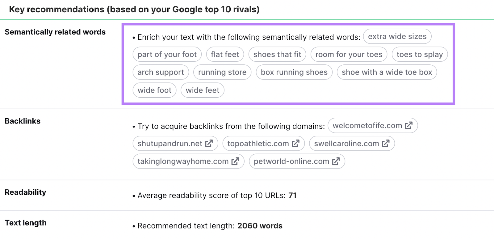 Terms Cinch up and Cinch are semantically related or have similar