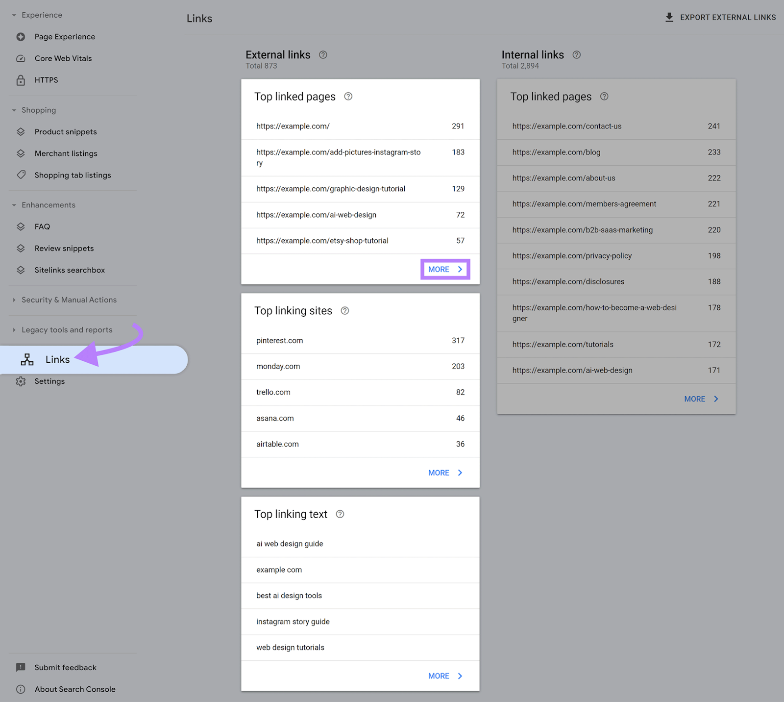 Links study  opened successful  Search Console, study  sections highlighted, and 'More' fastener  successful  'Top linked pages' conception  highlighted