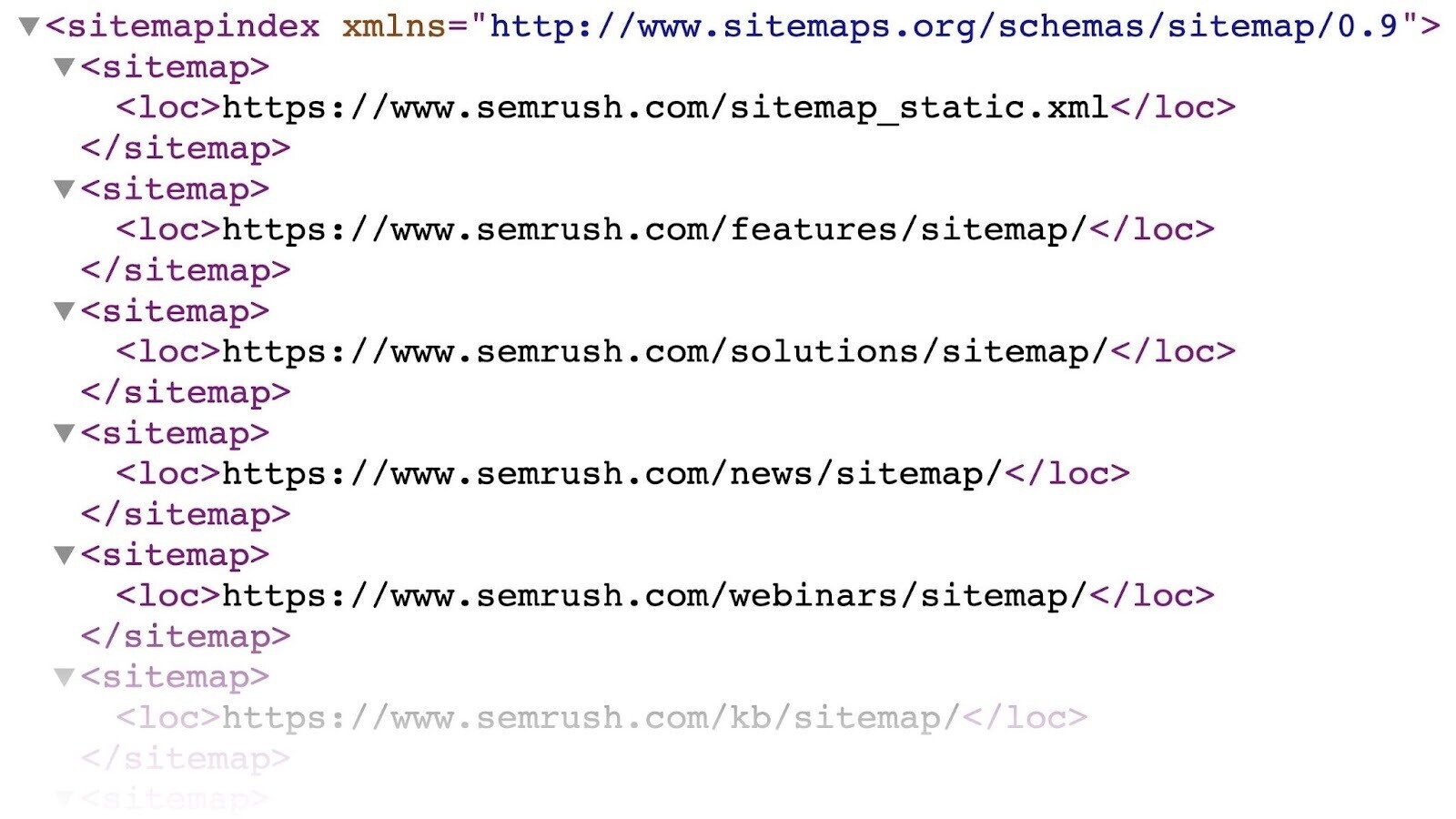 sitemap index