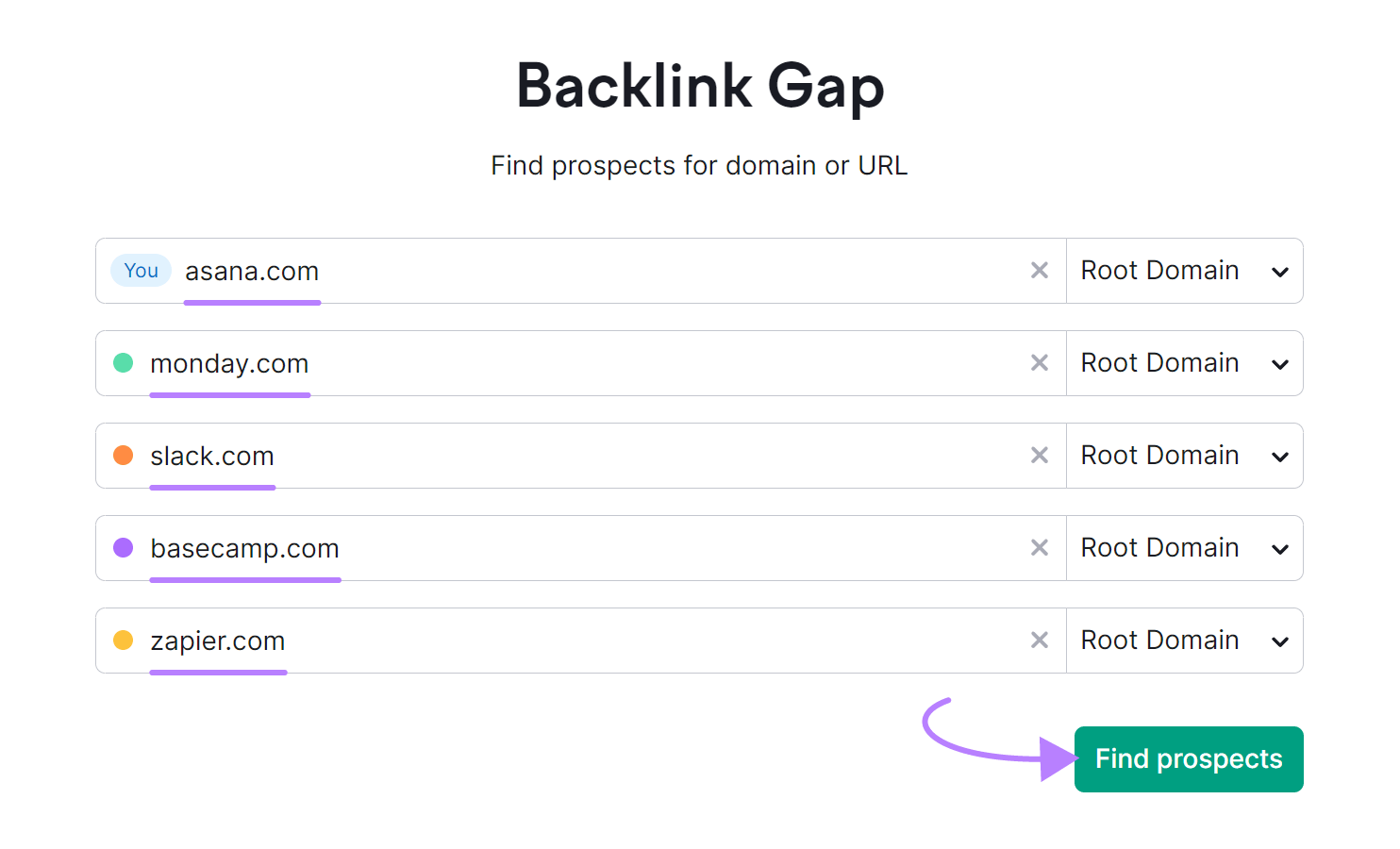 Domains entered into the Backlink Gap hunt  box
