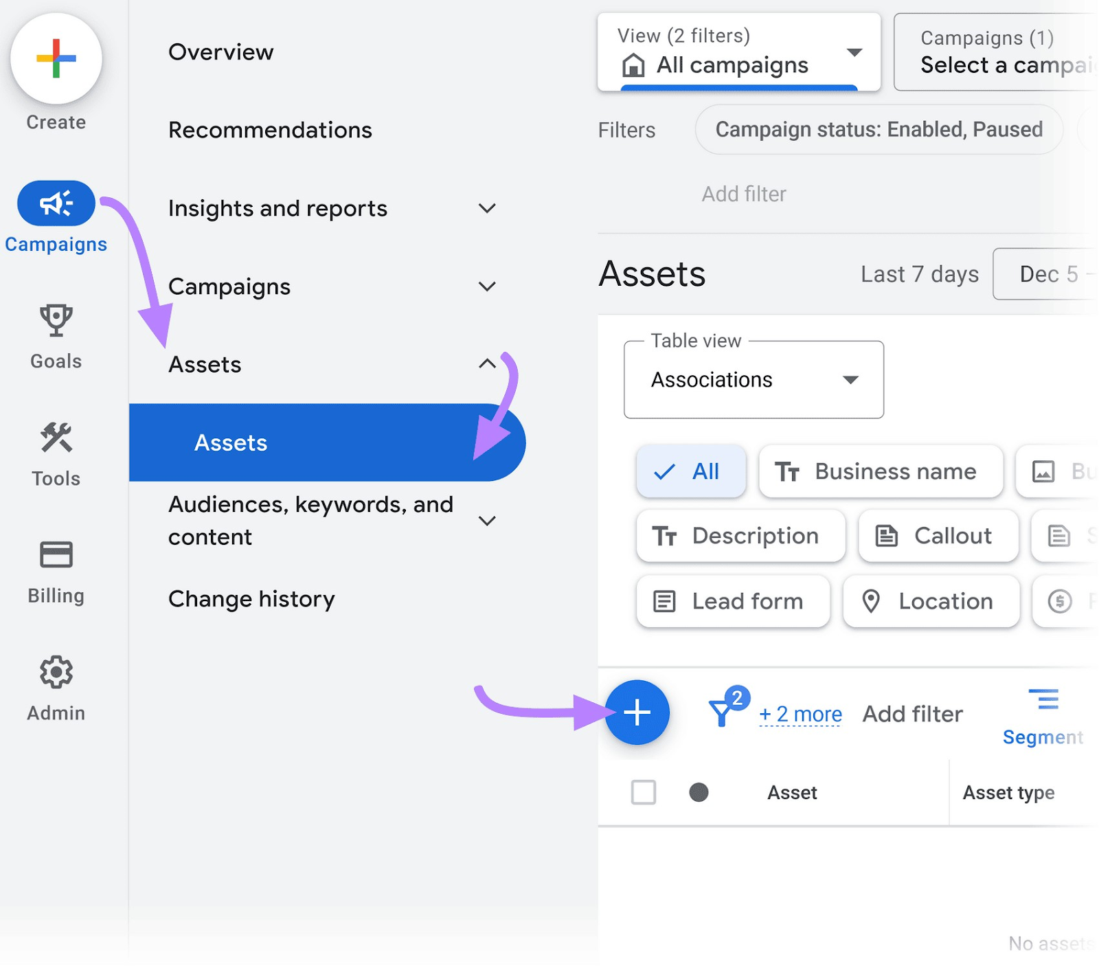 Activos en la barra lateral de Google Ads