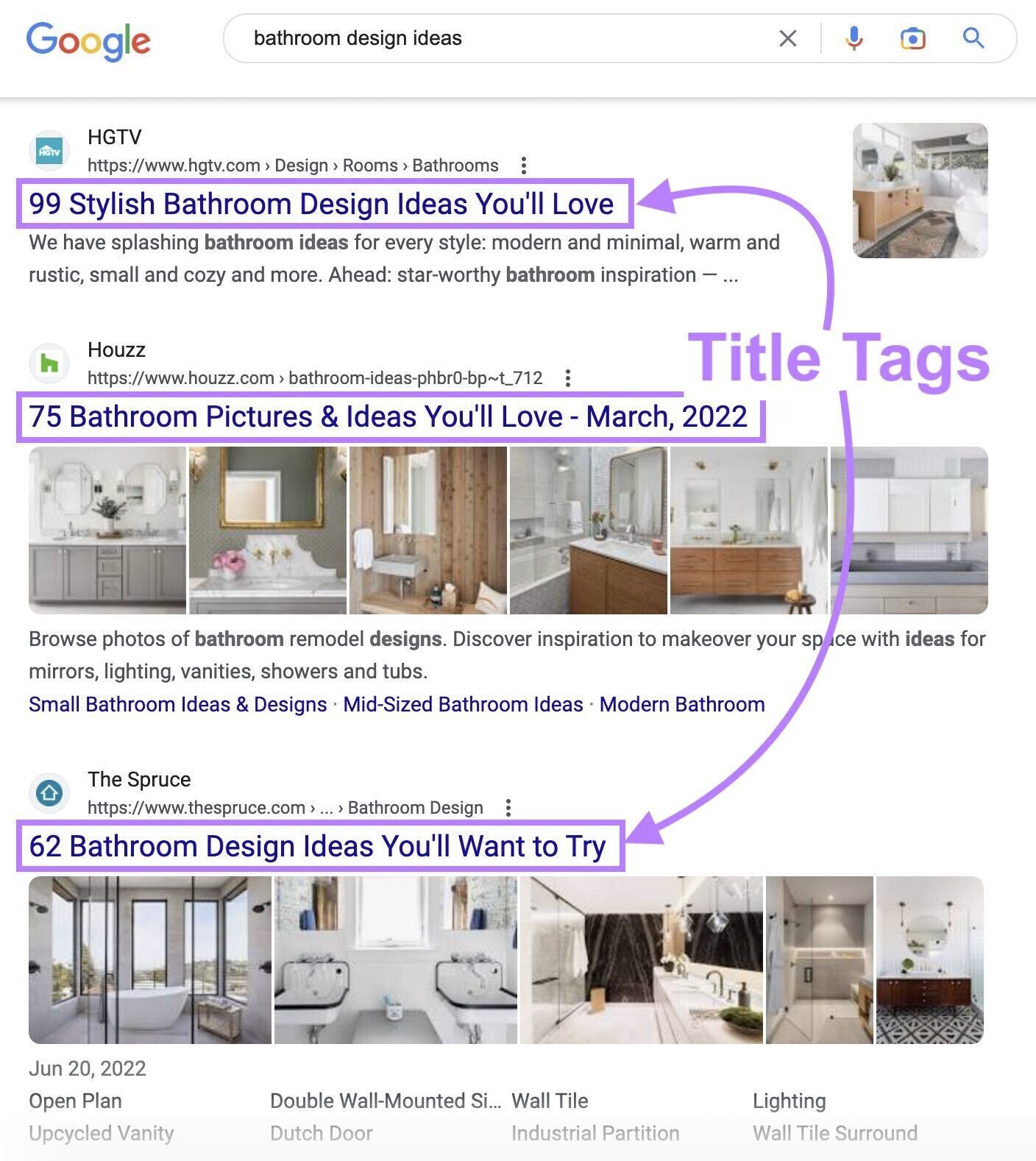 Title tags in Google SERP