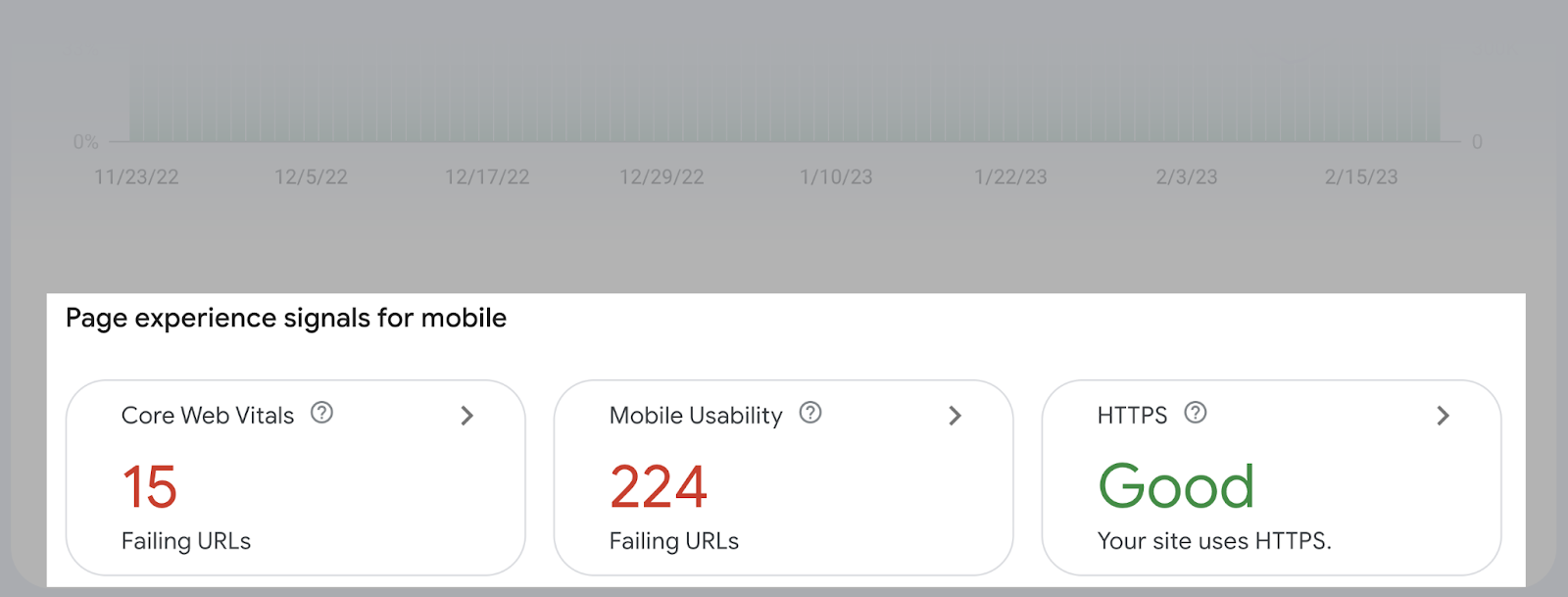 Page experience signals for mobile overview