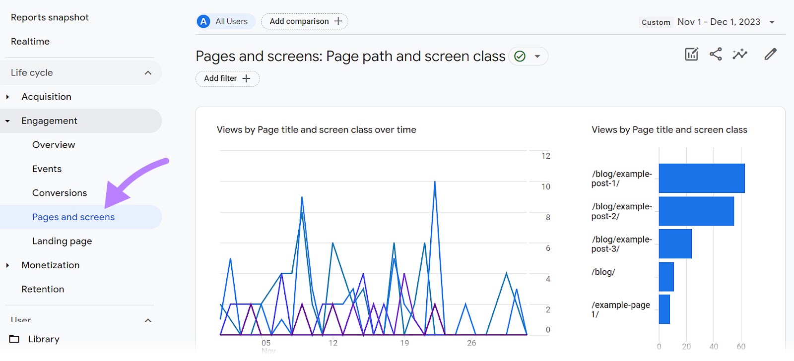 Navigating to “Pages and screens” study  successful  GA4