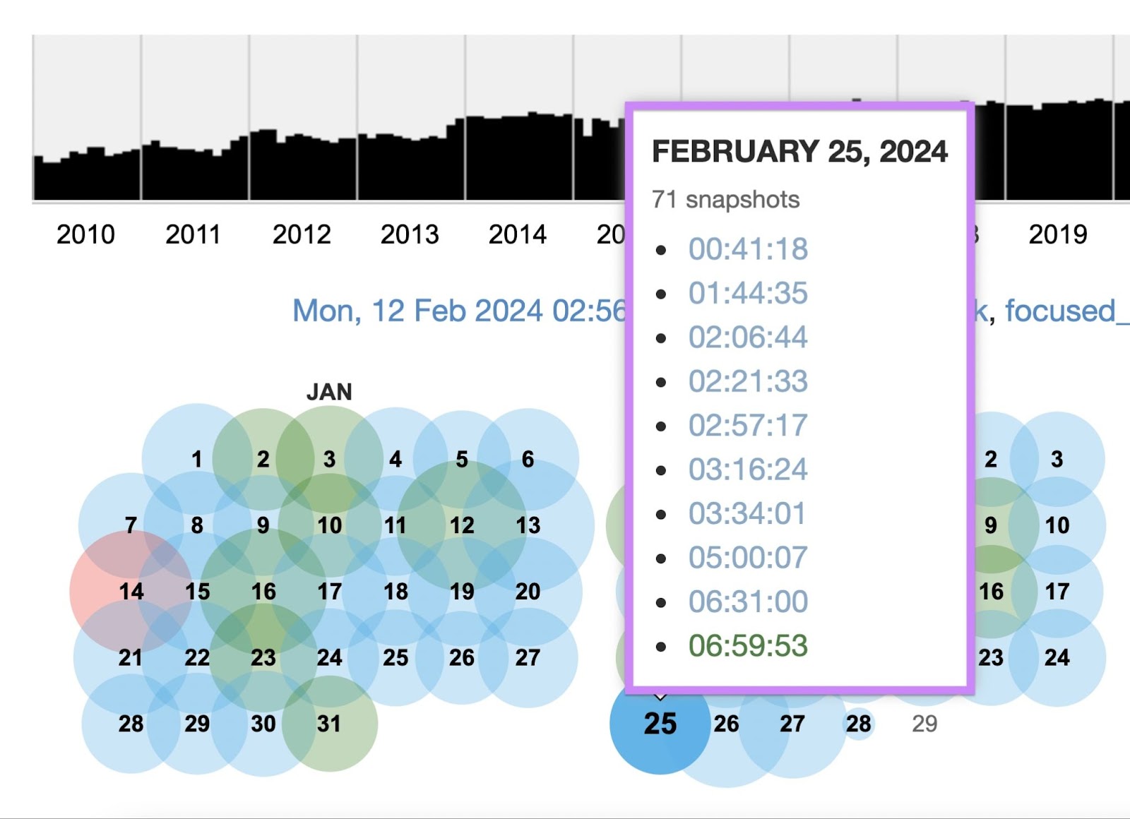 Wayback Machine calendar drop-down menu showing 71 snapshots for February 25, 2024