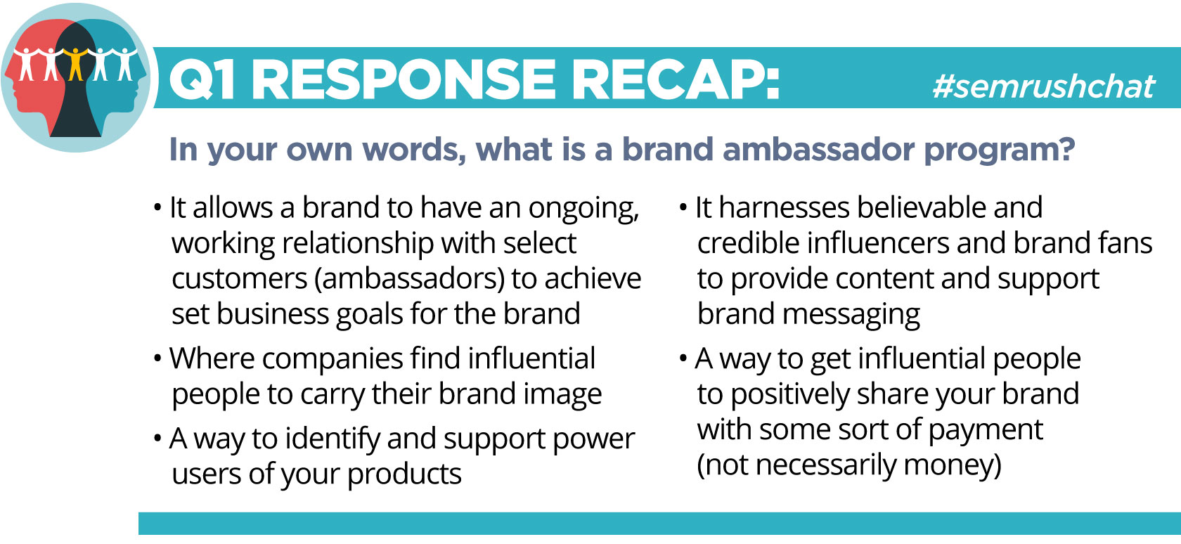 What Is a Brand Ambassador?