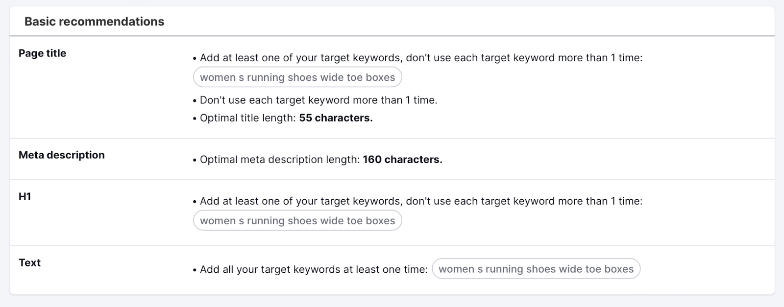 "Basic recommendations" section in SEO Content Template