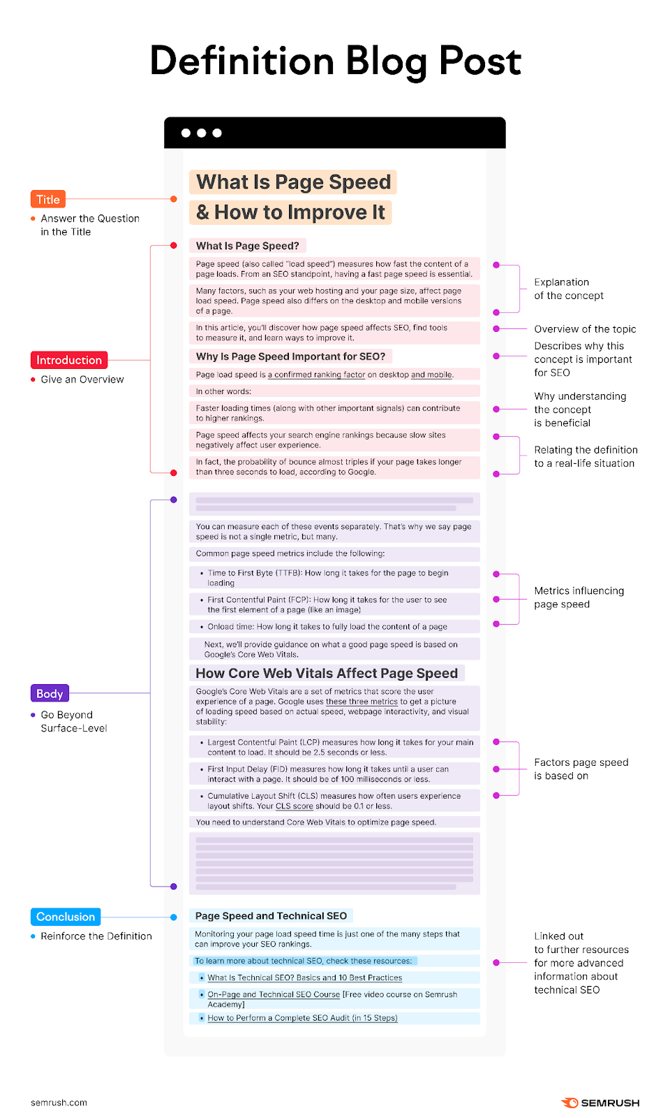 Blog posts about Analysis •