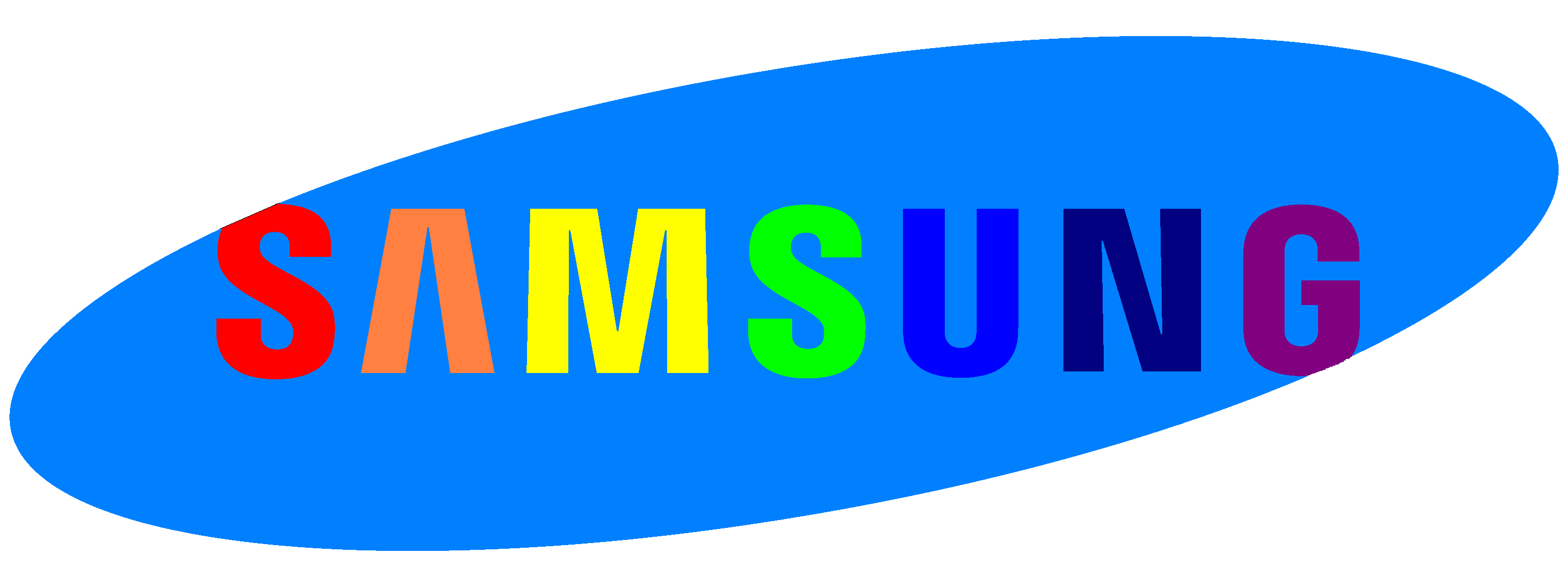 Un esempio famoso di Brand awareness: Samsung