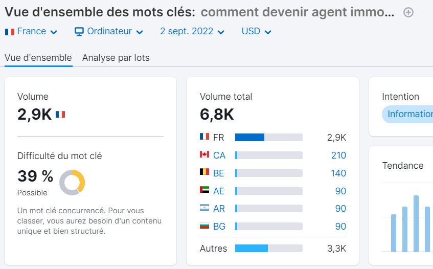 Vue d'ensemble des mots clés, mot clé de question